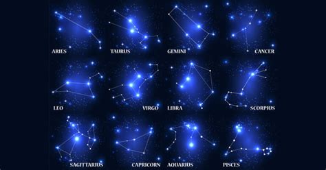 12/22 星座|12星座月份｜星座日期表+性格特質+星座四象一